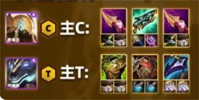 《云顶之弈》s9.5司令沙皇阵容推荐一览