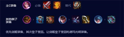 《云顶之弈》s9.5开飙剑姬阵容推荐一览
