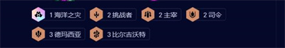 《云顶之弈》s9.5司令卡莎阵容推荐一览
