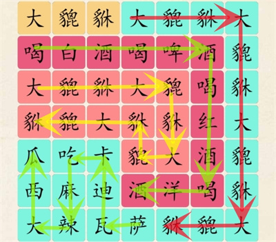 《超級達人》大貔貅家通過方法一覽