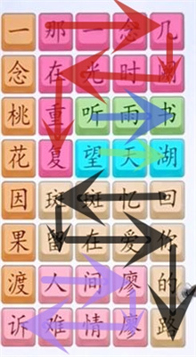 《超級(jí)達(dá)人》桃花諾通過(guò)方法一覽