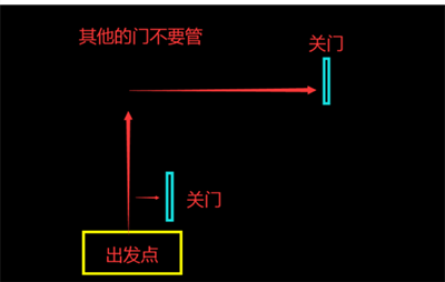 《崩壞星穹鐵道》狐齋志異綏園聚首其一完成方法一覽