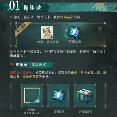 《少女前线2追放》异乡乐徽活动玩法一览