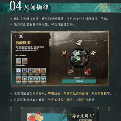 《少女前線2追放》異鄉(xiāng)樂徽活動玩法一覽