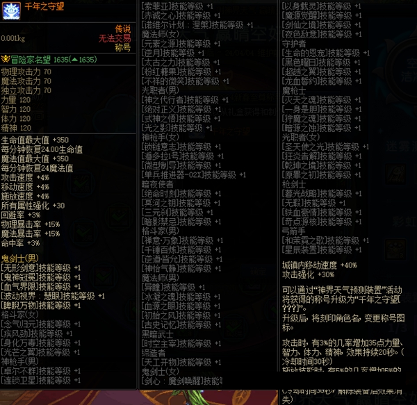 dnf2024春节称号叫什么