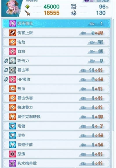 碧蓝幻想Relink奶刀因子怎么搭配