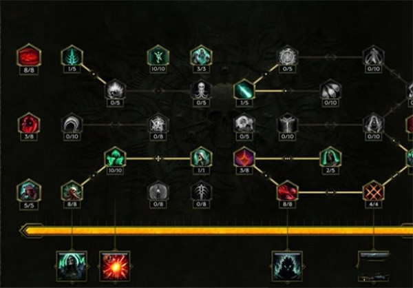 最后纪元1.0需要买dlc吗