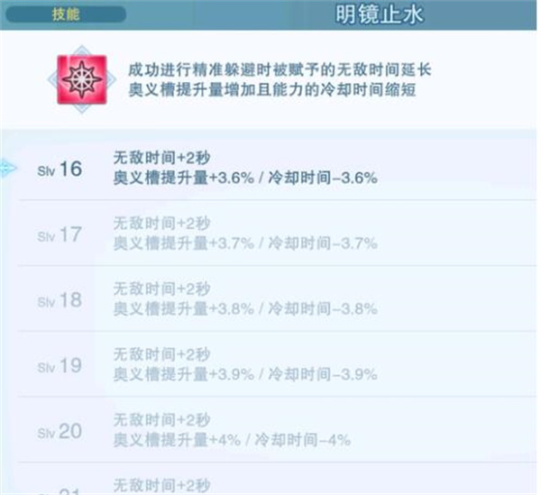 碧蓝幻想Relink专属因子怎么获得