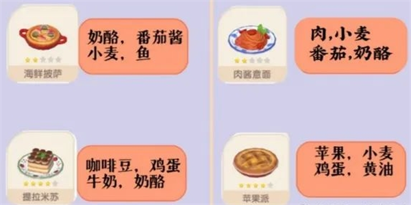 心动小镇菜谱大全